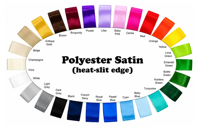 custom-ribbon-colour-wheel